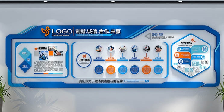 花溪区贵阳企业文化墙